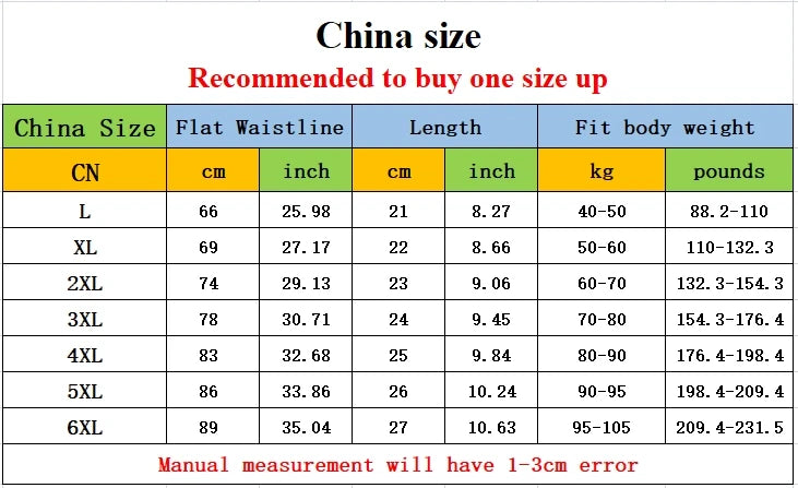 Hot Underwear Men Cotton Boxer Homme Brand Underpants Male Panties Breathbale Shorts U Convex Pouch Plus Size L-5XL