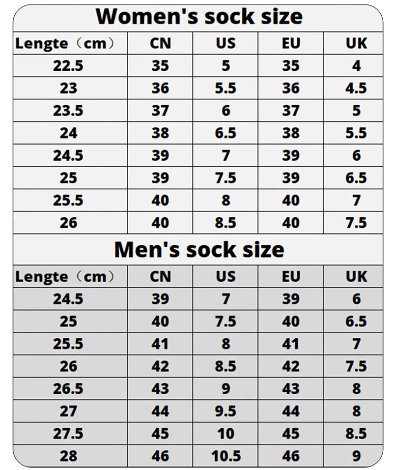 10 Pairs Men's Breathable Mesh Summer Short Socks, Sports Versatile Cotton Socks at Discount Price Sports and Casual Wear